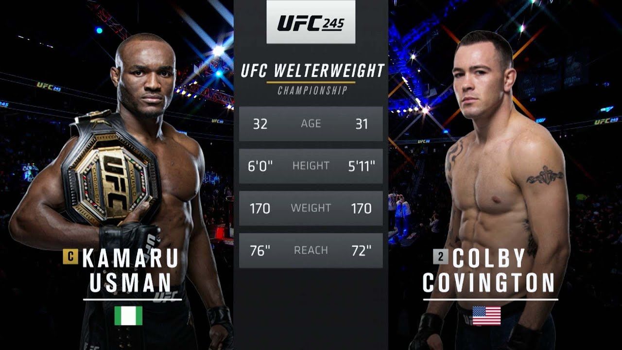 UFC 268 – Kamaru Usman vs. Colby Covington – Fight Analysis & Prediction