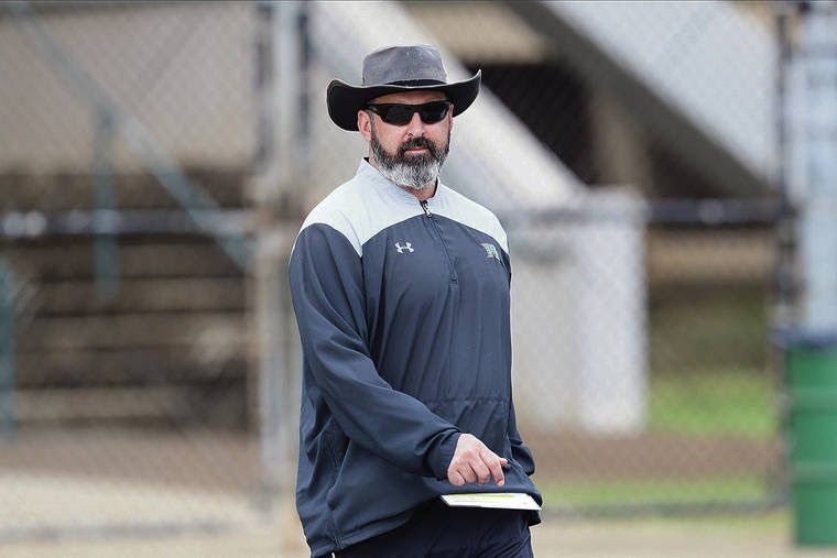Football coach Nick Rolovich fired after refusing vaccination