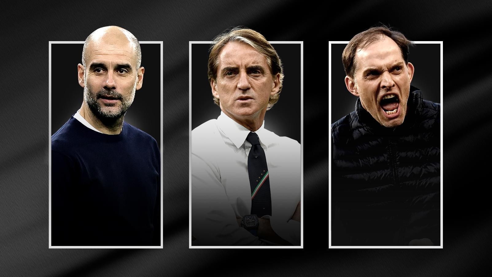 Top 5 Football Managers in the World 2021