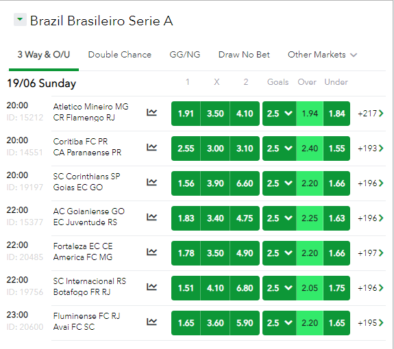 Both Teams to Score Predictions  Ultimate Strategy to Win Your BTTS  Predictions. 