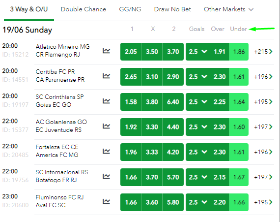 An image of the Under 2.5 selection page on Sportybet